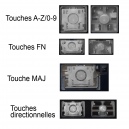 Touche pour Clavier DELL - 0GDXYV PK130WR4A13 SG-61600-2FA SN7224