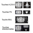 Touche pour Clavier LENOVO - SN20W65271 SG-A1800-2FA