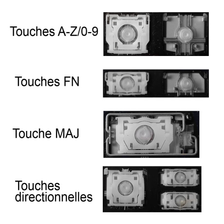 https://lebonclavier.fr/112151-thickbox/touche-pour-clavier-lenovo-sn20w65029-v192020ak1-fr-pr5s-fr.jpg