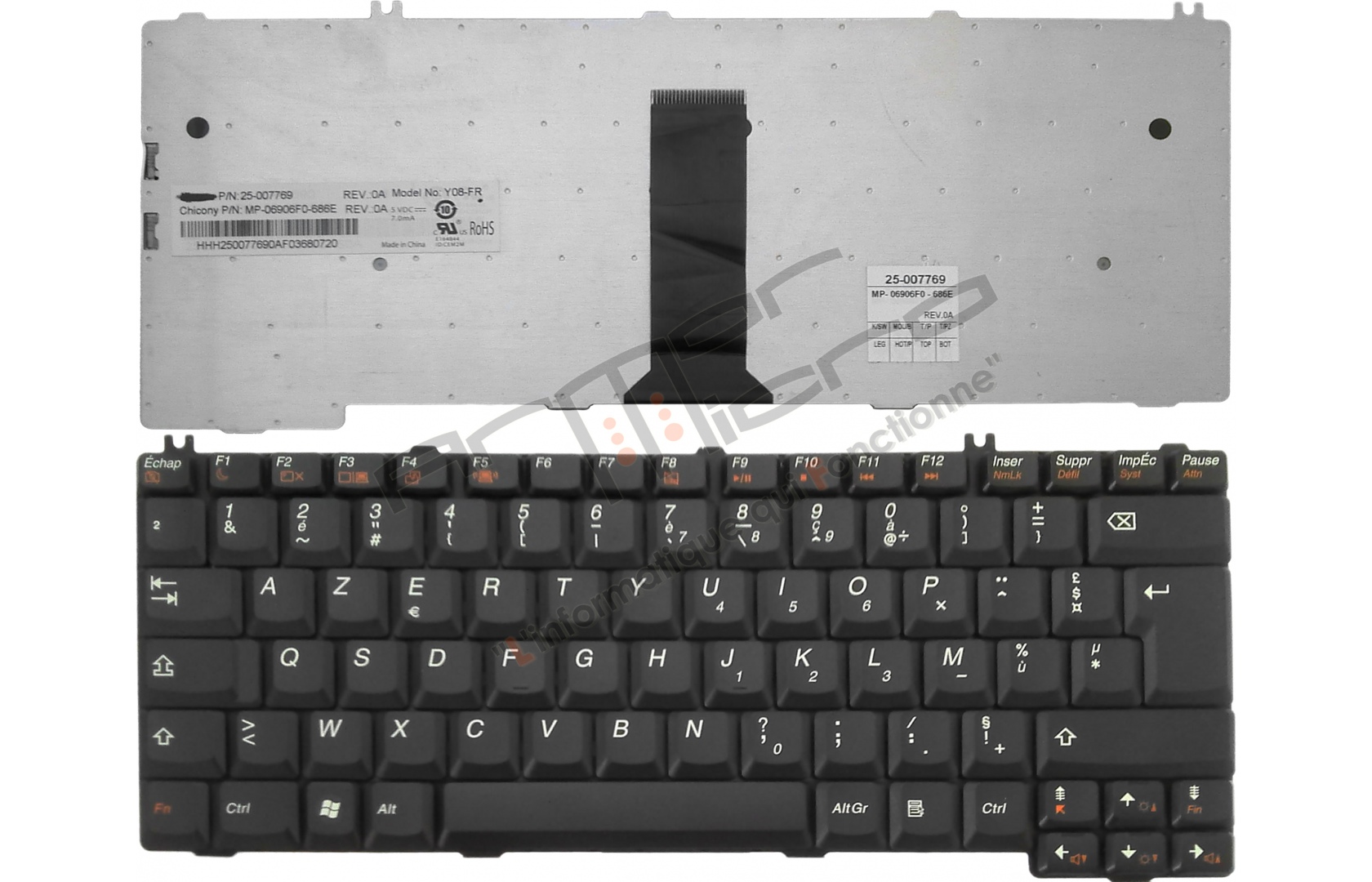 comment faire slash sur clavier lenovo